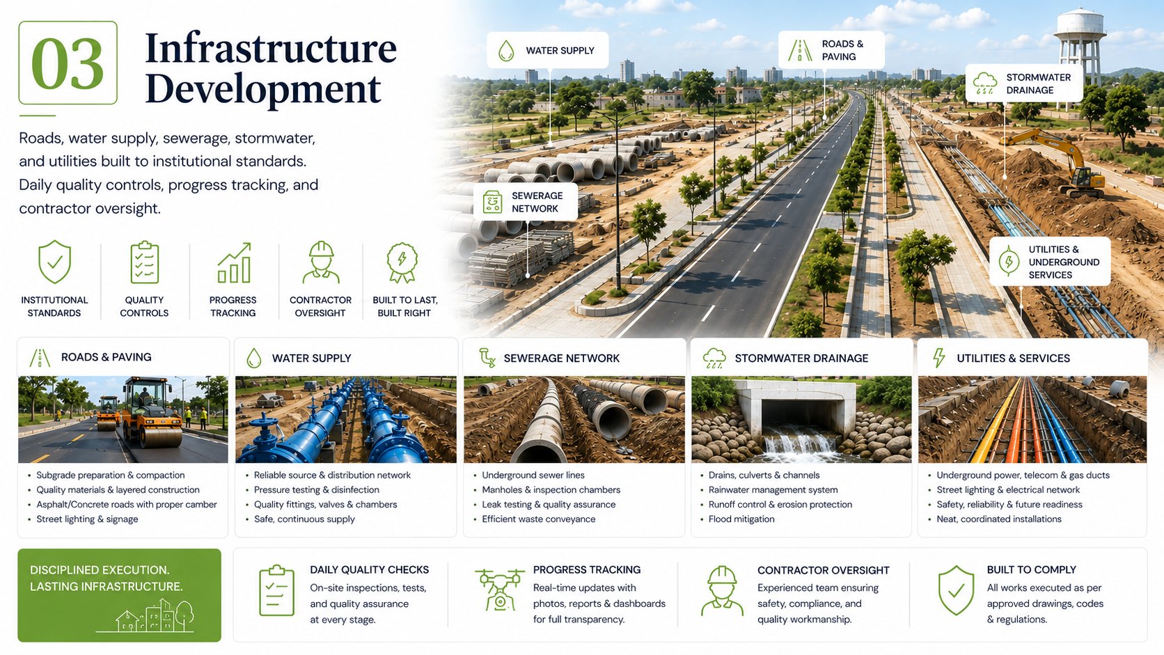 Infrastructure Development