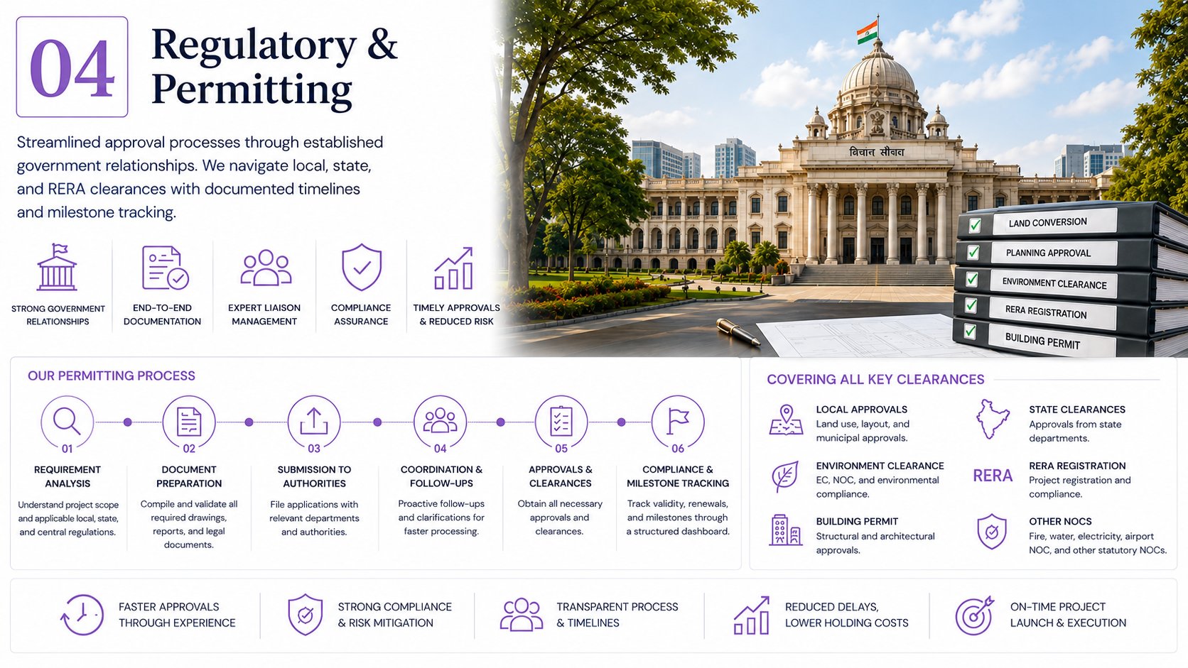 Regulatory & Permitting